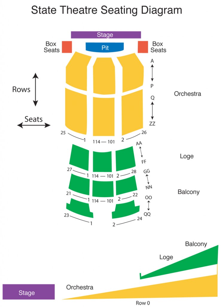 State Theatre New Brunswick Nj Seating Chart