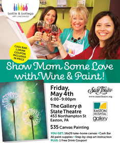 MOTHER'S DAY PAINTING PARTY